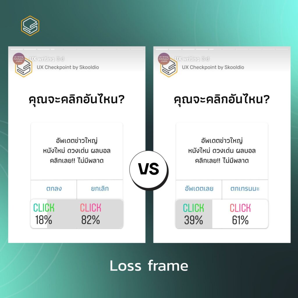 Loss frame | Skooldio Blog - ออกแบบปุ่มกดให้คนกดคลิกด้วยหลักจิตวิทยา (Framing Effect)