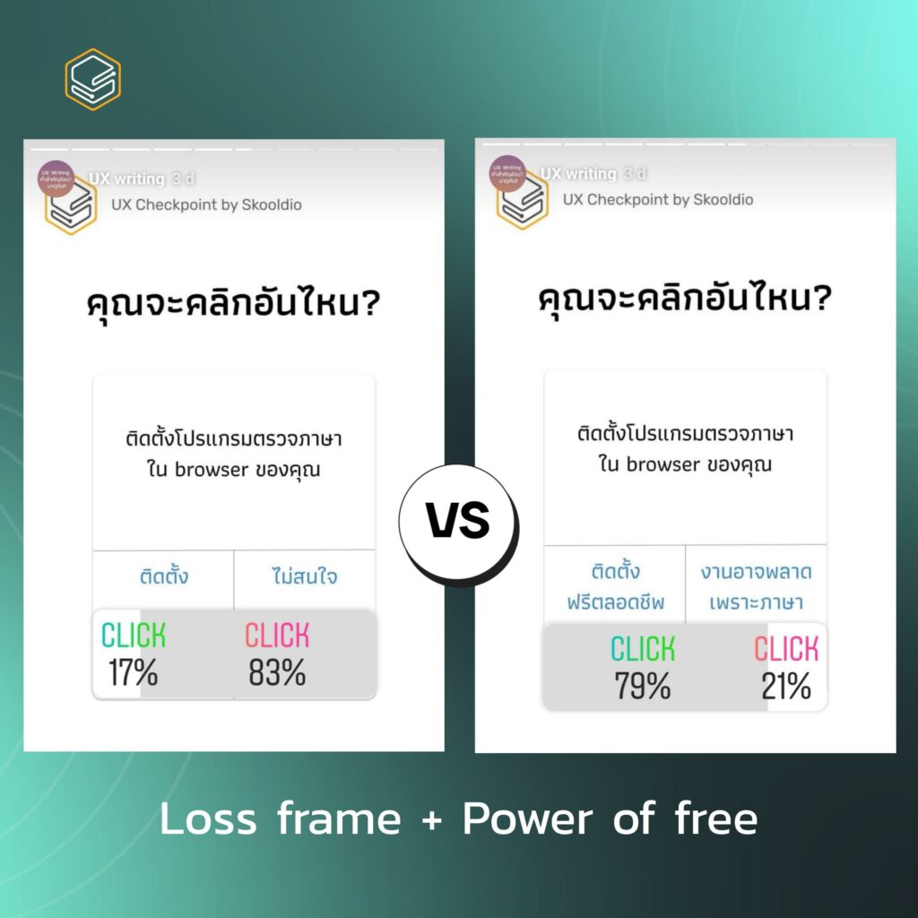 Loss frame + Power of free | Skooldio Blog - ออกแบบปุ่มกดให้คนกดคลิกด้วยหลักจิตวิทยา (Framing Effect)