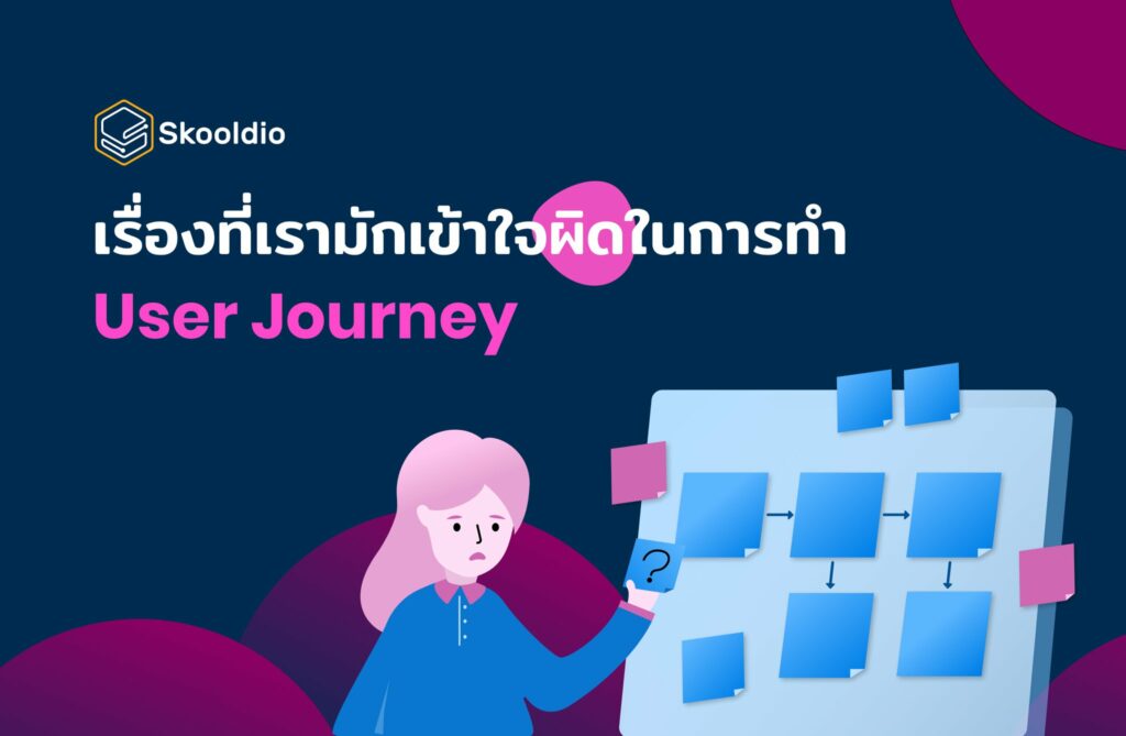 user-journey