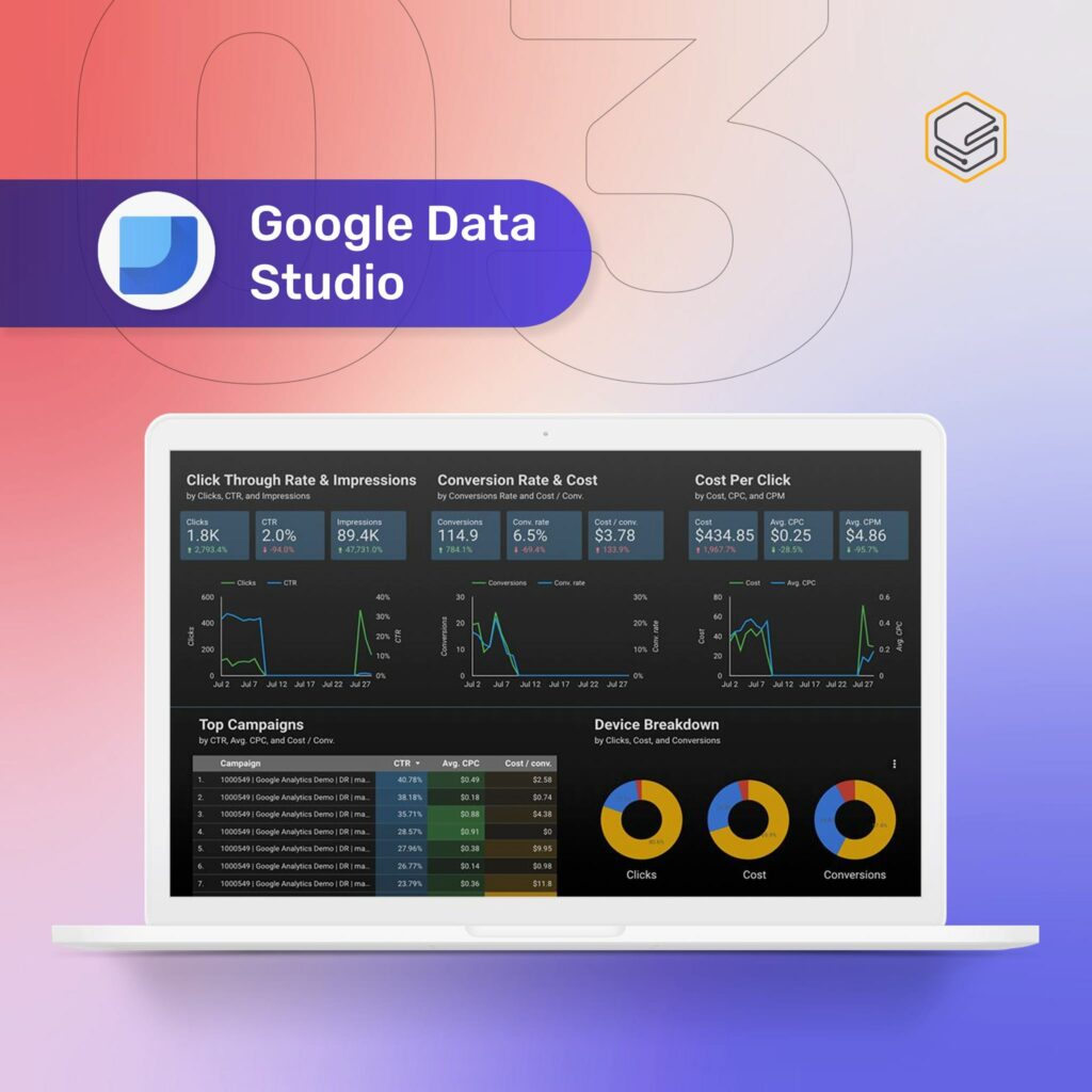 Google Data Studio